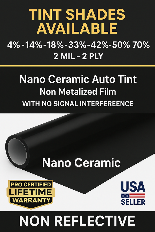 CERAMIC FILMS