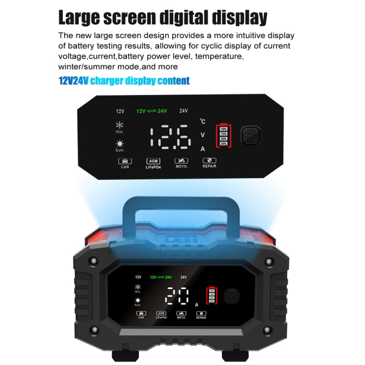 FOXSUR 12V / 24V 20A 300W Portable Car Smart Battery Charger (AU Plug)