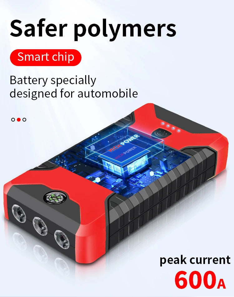 High quality Emergency start power supply 12V emergency start device battery charging equipment Outdoor power(model 29B )