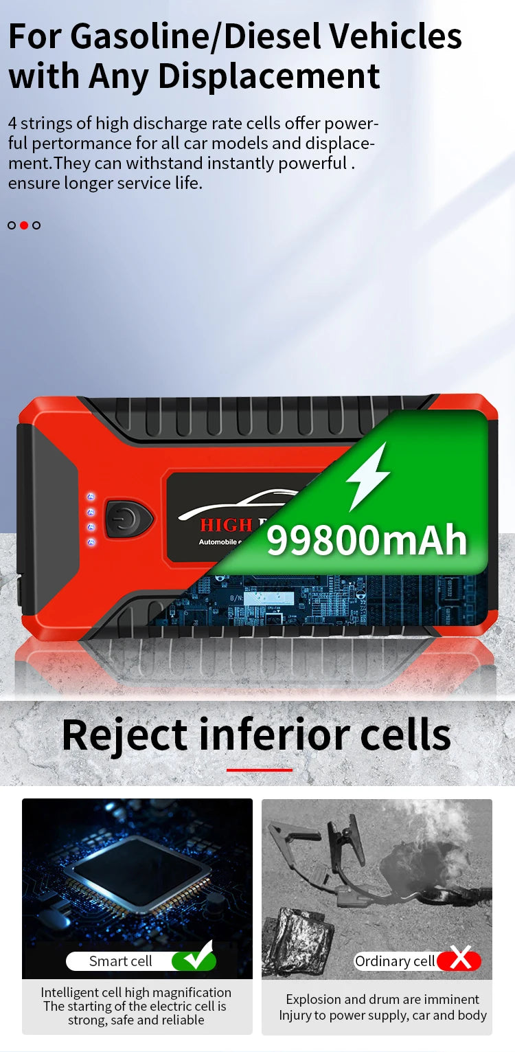 High quality Emergency start power supply 12V emergency start device battery charging equipment Outdoor power(model 29B )