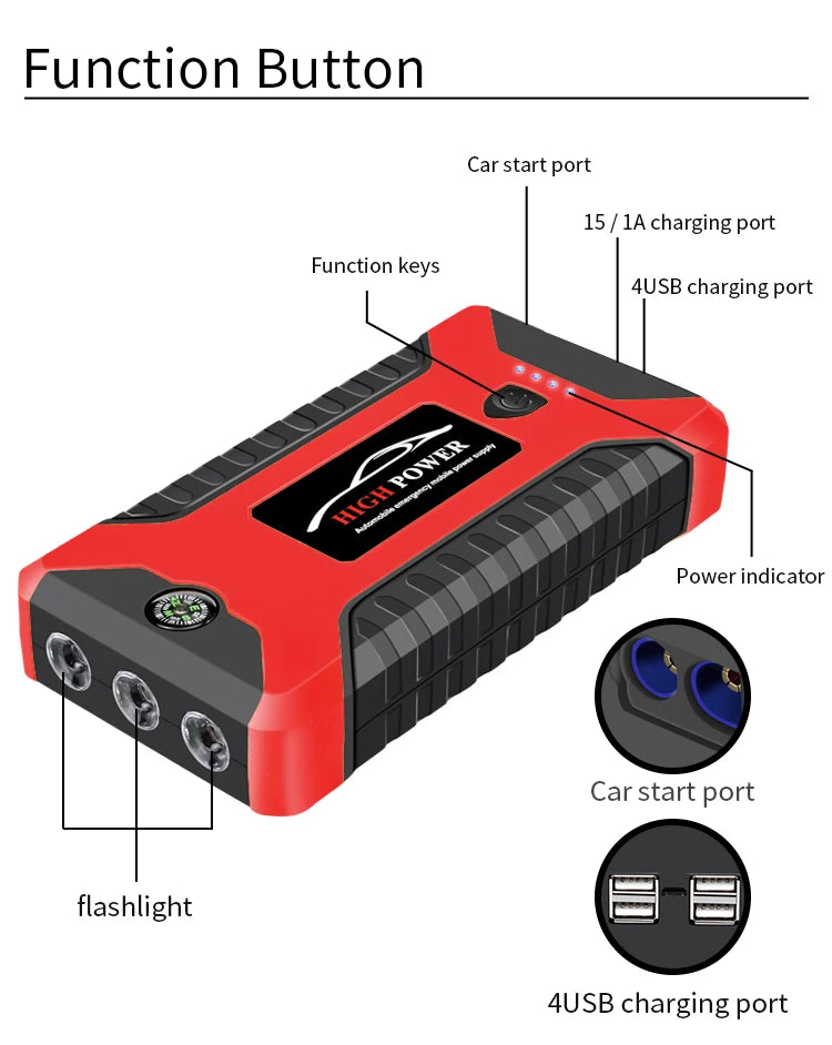 High quality Emergency start power supply 12V emergency start device battery charging equipment Outdoor power(model 29B )