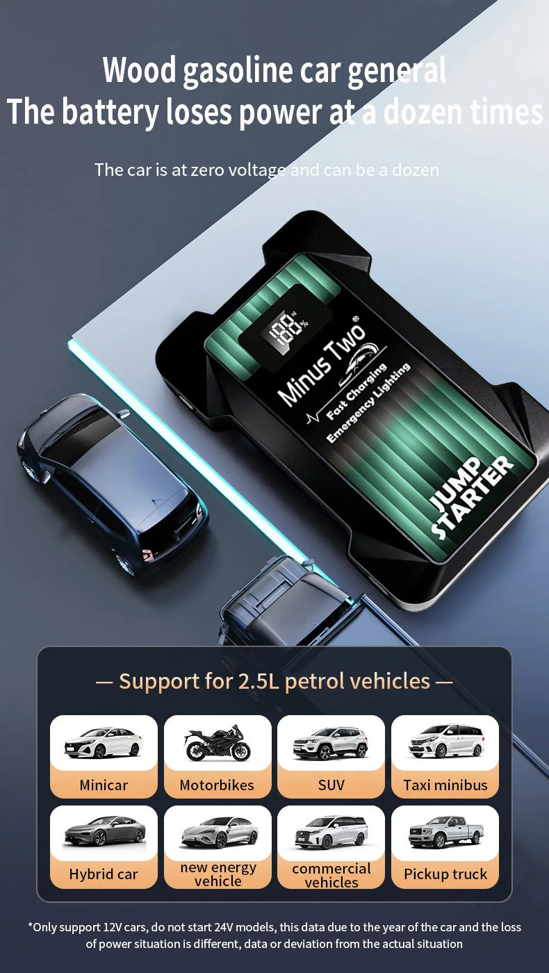 Car Jump Starter Battery Power Bank Portable Emergency Starter Booster 12V Auto Starting Device for Petrol Vehicle Start