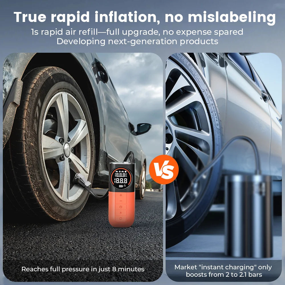 New ETENWOLF S1 Portable Tire Inflator 5200mAh 20L/Min Car Air Compressor Suitable For Cars Motorcycles Bikes Car Air Pump