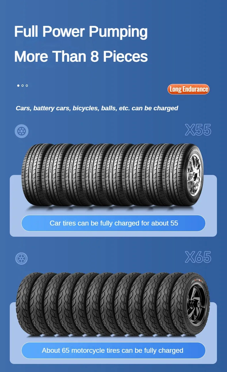 Air Compressor Air Pump For Car Portable Tyre Inflator Electric Motorcycle Pump Air Compressor For Car Motorcycles Bicycles