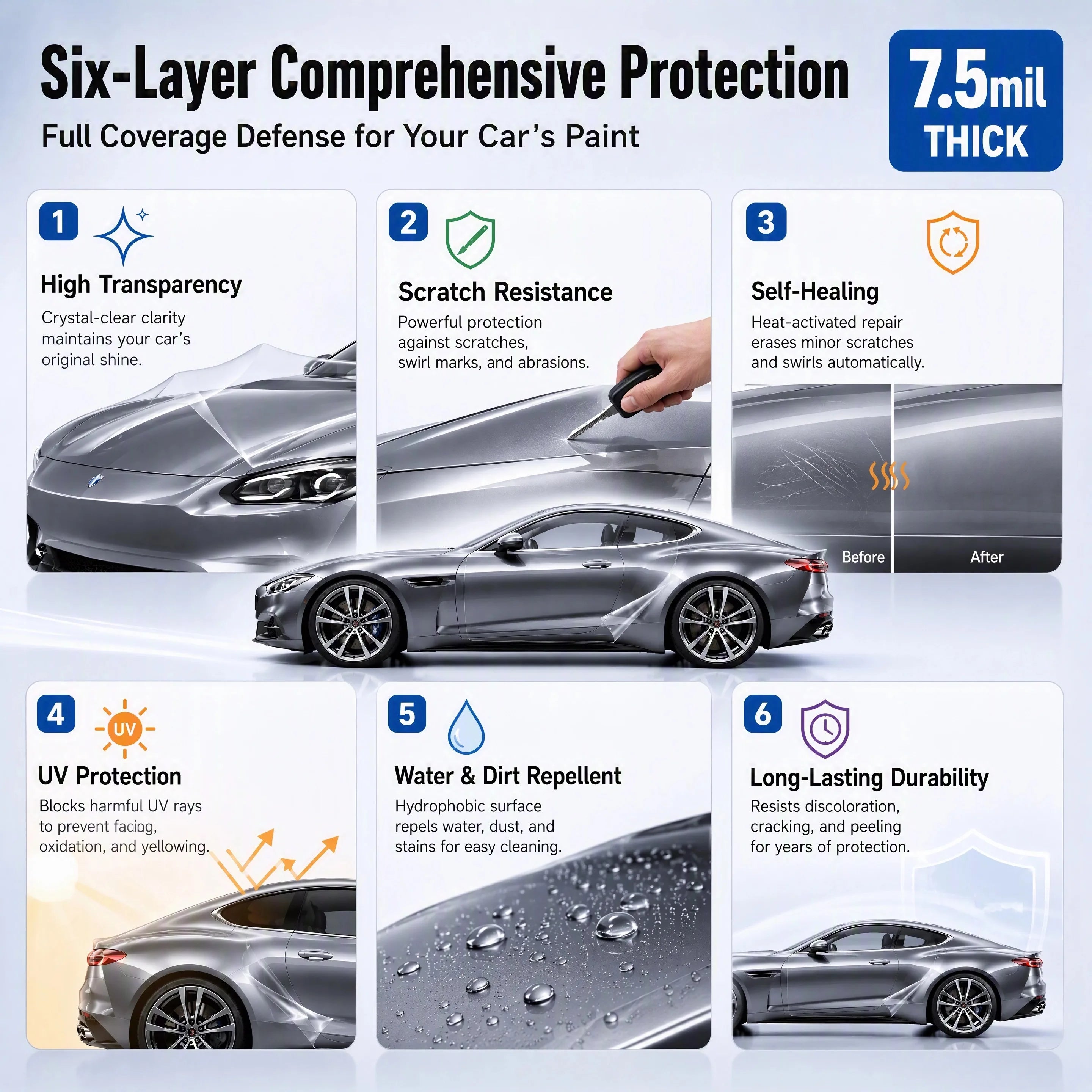 PPF Paint Protection Film Clear TPH Car Vinyl Wrap Anti Scratch Self Healing Waterproof Invisible Car Body Protective Stickers