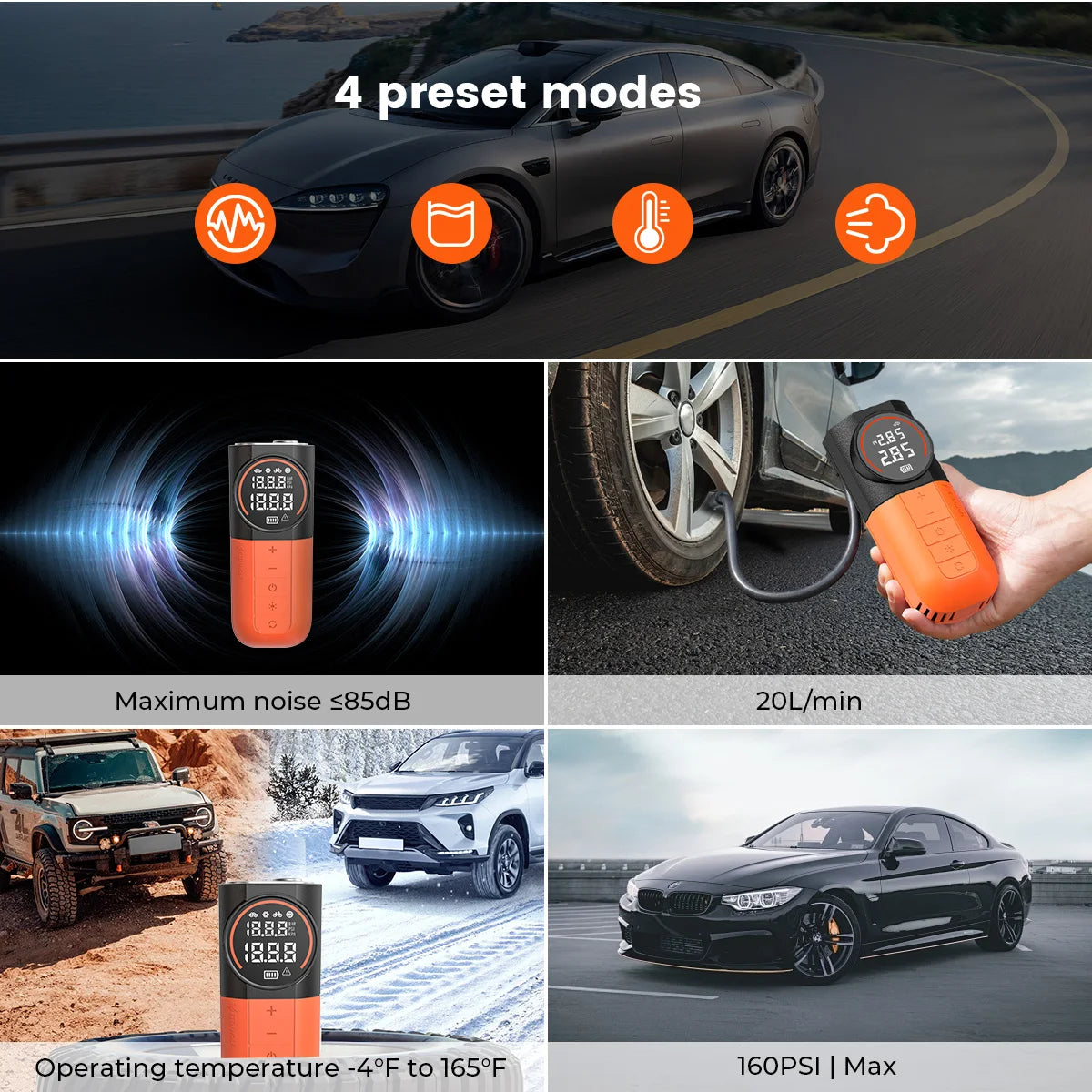 New ETENWOLF S1 Portable Tire Inflator 5200mAh 20L/Min Car Air Compressor Suitable For Cars Motorcycles Bikes Car Air Pump