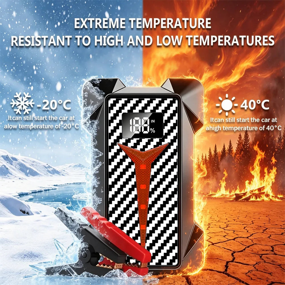 Compact Car Jump Starter Power Bank Emergency Start Device for Petrol & Diesel Daily Vehicles Auto Car Battery Charger