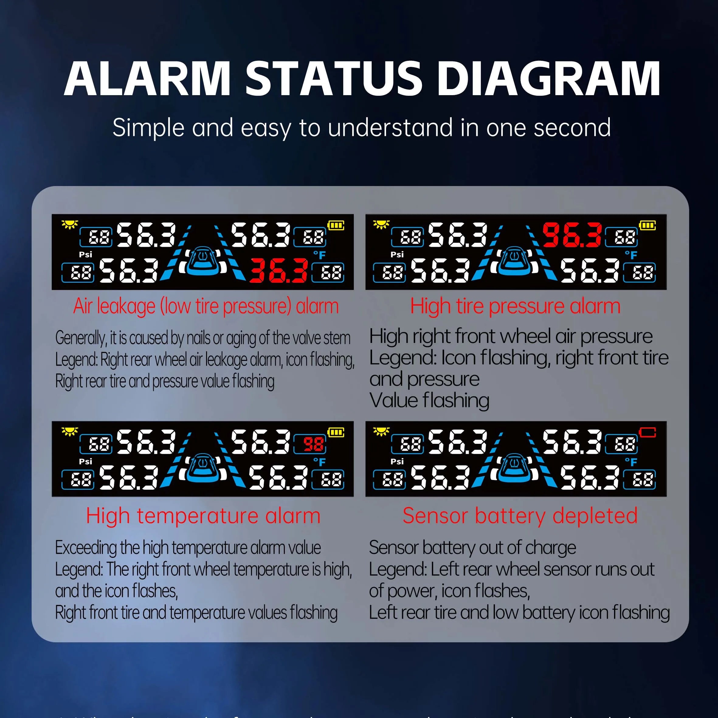 Car Security Alarm Systems Tire Pressure Monitoring Tyre Temperature Monitor Auto Accessories Solar TPMS Universal 4 Exteral