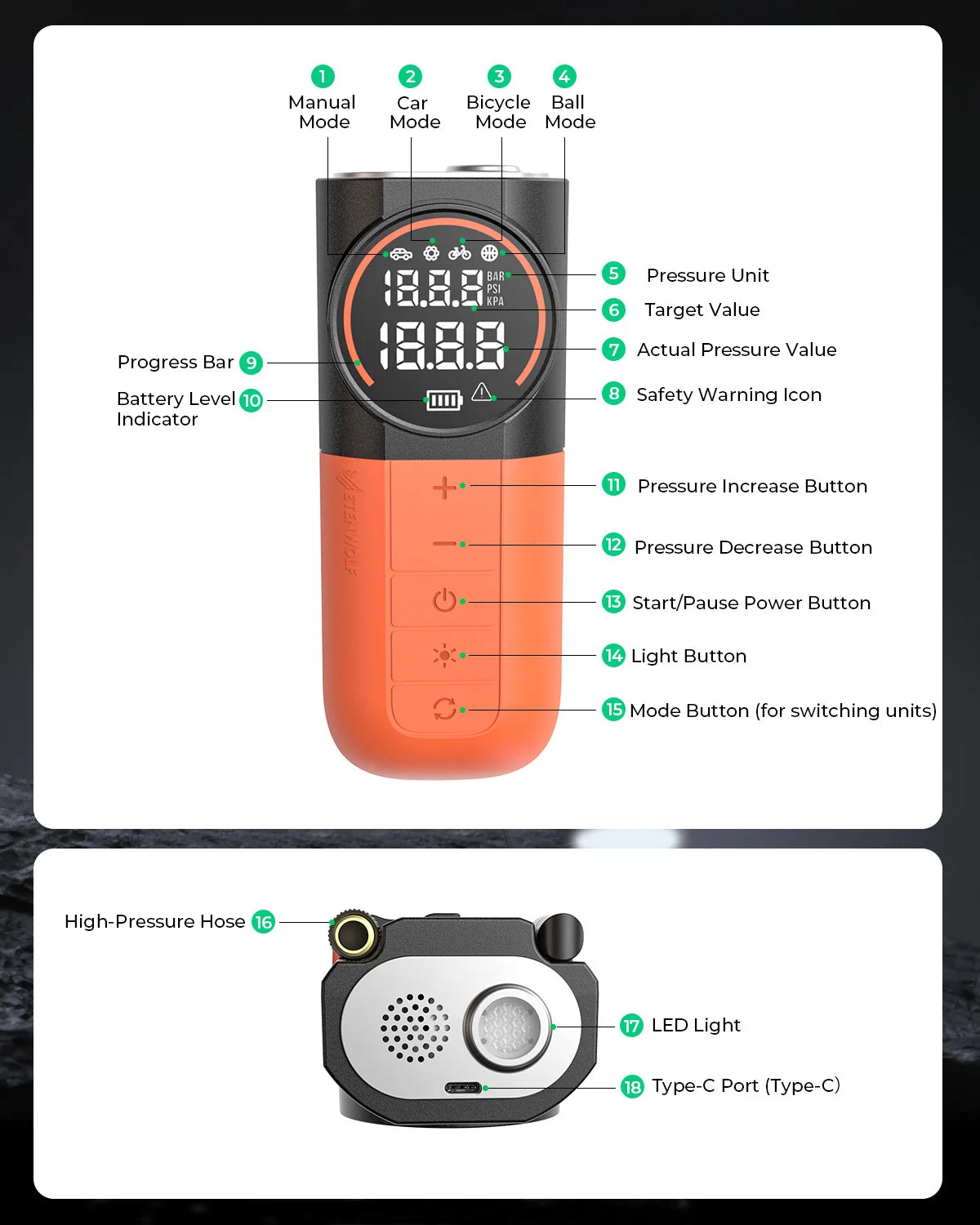 New ETENWOLF S1 Portable Tire Inflator 5200mAh 20L/Min Car Air Compressor Suitable For Cars Motorcycles Bikes Car Air Pump