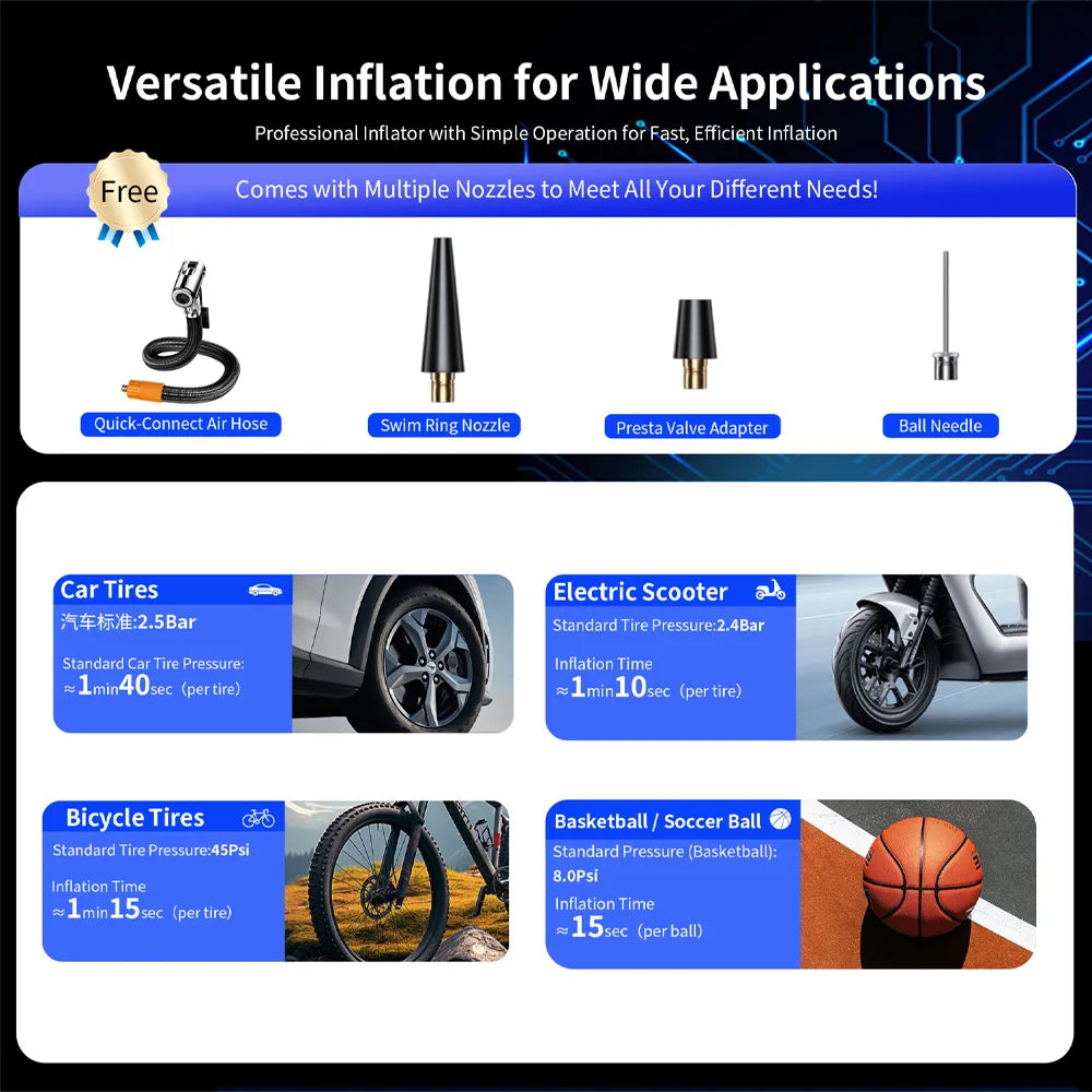 Emergency Startup Power Source - Integrated Unit for Car Air Pump and Vehicle Battery Strong Start Jumper Battery Power Tool - I