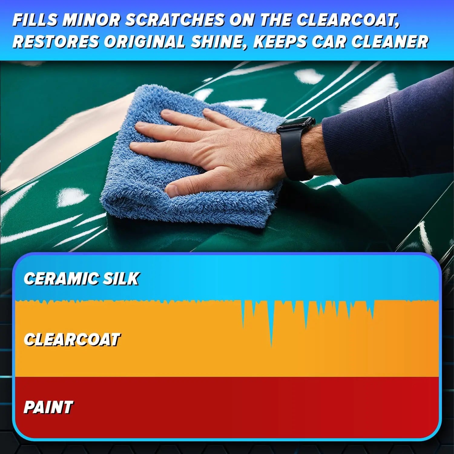 Ceramic Coating for Cars - Hydrophobic Nano Coating with High Gloss Long Lasting Paint Protection  Auto Detailing Sealant Kit
