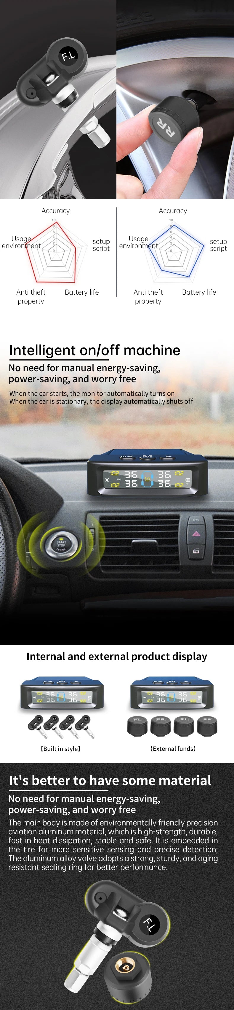 Tire Pressure Monitoring System Car Safety Alarm Wireless Solar/USB Powered 4/6 Sensors Color Digital Display For Caravan Truck