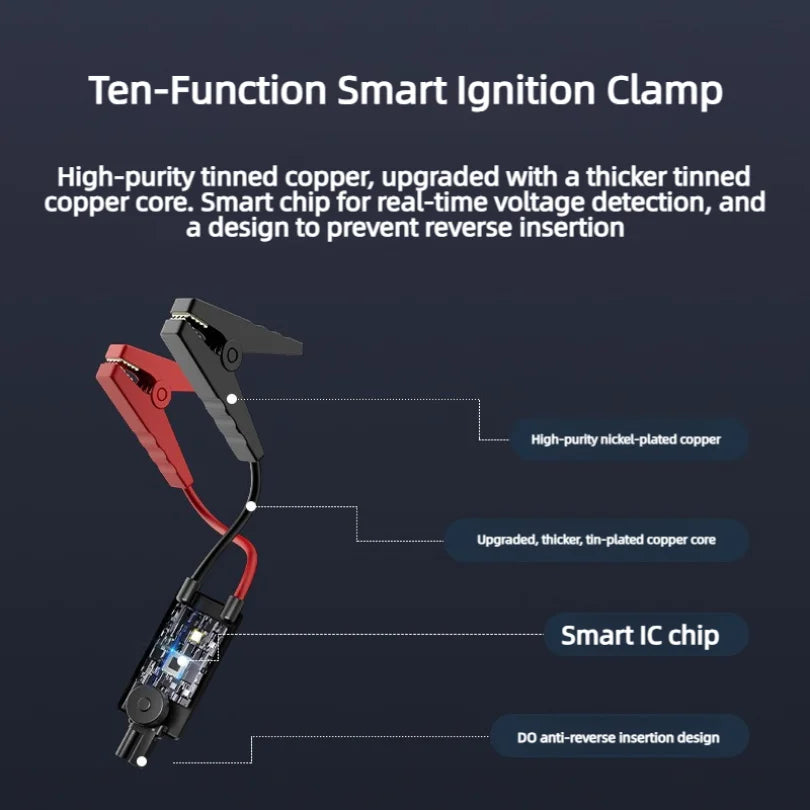 Car emergency jump starter with built-in air pump, 12V battery emergency power supply, and jump-start device