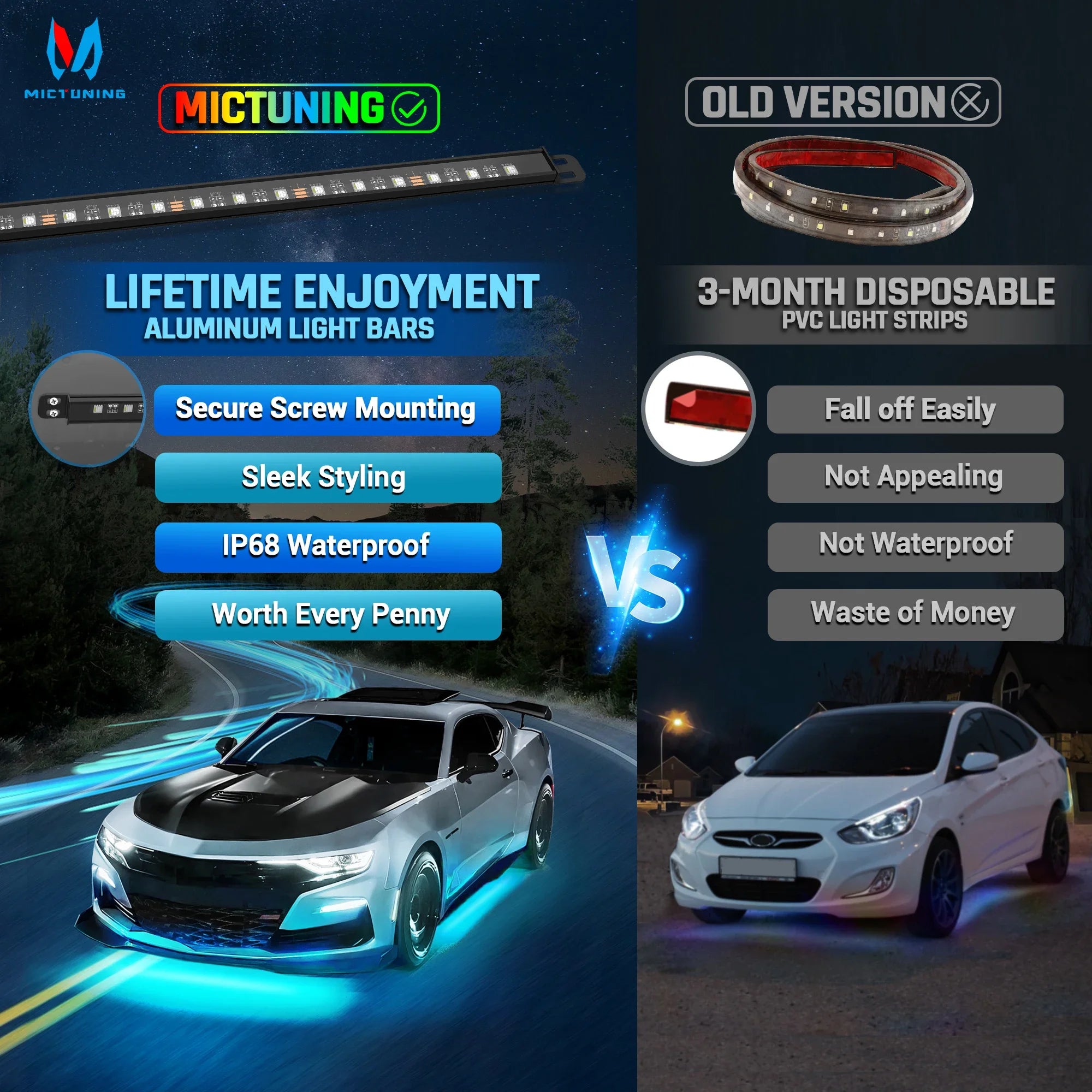 MICTUNING N8 Car Underglow Light Strips RGBW LED With Wireless App & Remote Dual Control Auto RGB Atmosphere Decorative Lamps