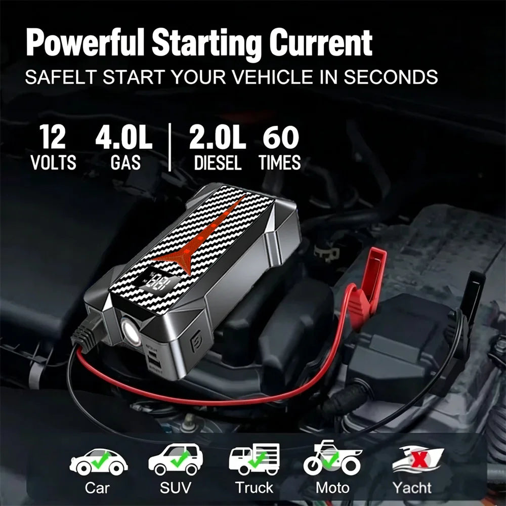 Compact Car Jump Starter Power Bank Emergency Start Device for Petrol & Diesel Daily Vehicles Auto Car Battery Charger