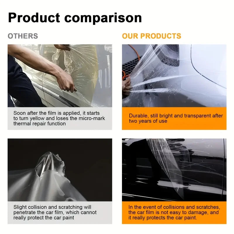 PPF Paint Protection Film Clear TPH Car Vinyl Wrap Anti Scratch Self Healing Waterproof Invisible Car Body Protective Stickers