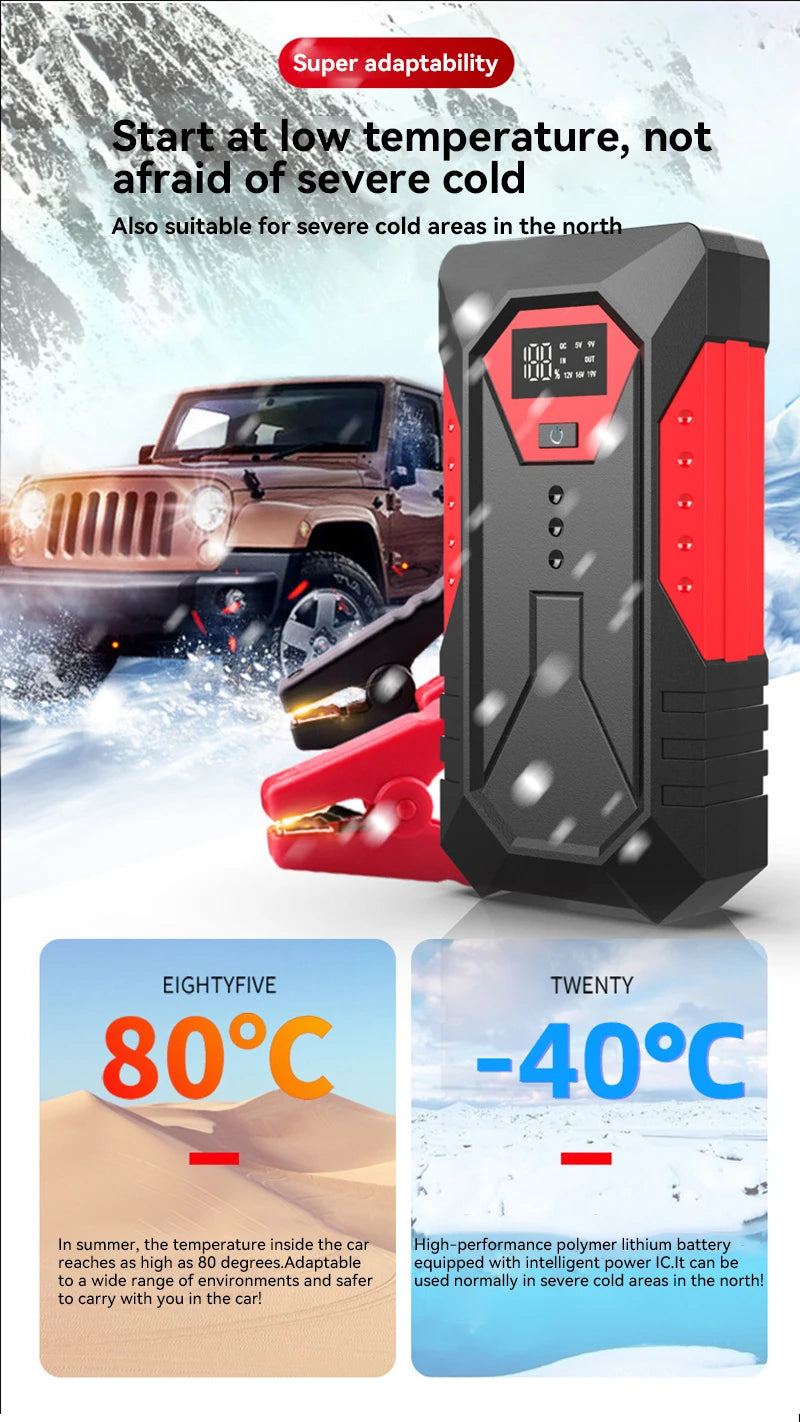 Compact Car Jump Starter Power Bank Emergency Start Device for Petrol & Diesel Daily Vehicles Auto Car Battery Charger