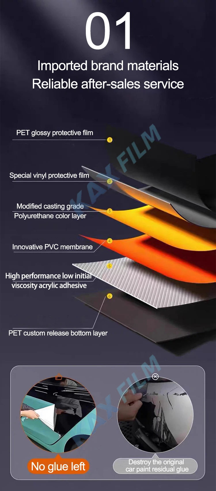 Sub-gray Color Changing Vinyl Wrap 1.52x17m, PET Self Adhesive Car Film, Satin Air Bubble Free Auto Wrap