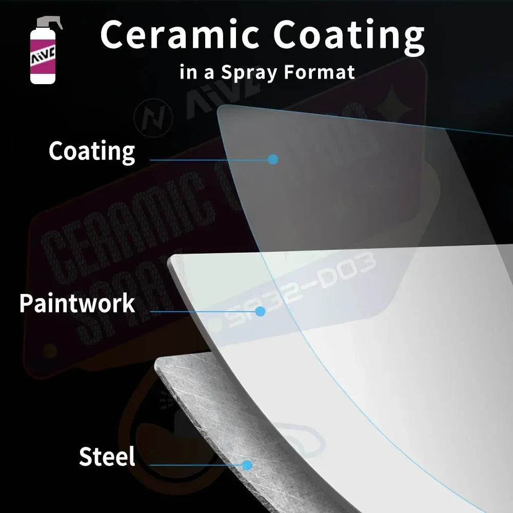 Ceramic Coating Spray Nano Ceramic Car Coating For Auto Paint Care Crystal Durable Protection Paintwork Shine Shield