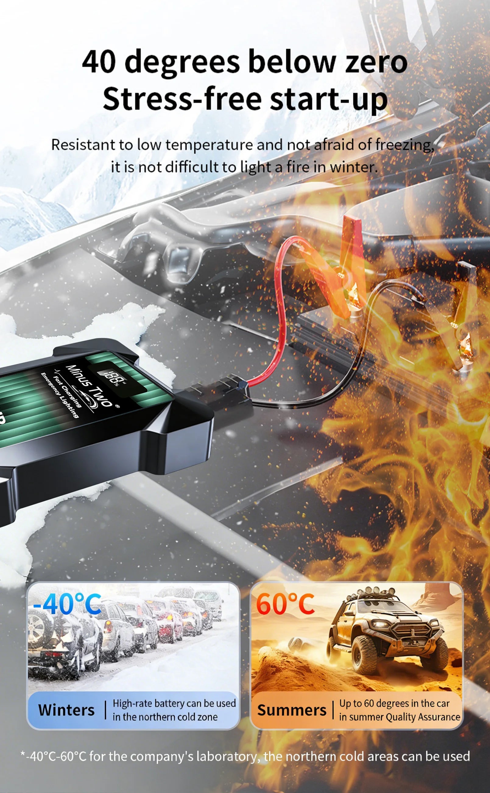 Car Jump Starter Battery Power Bank Portable Emergency Starter Booster 12V Auto Starting Device for Petrol Vehicle Start