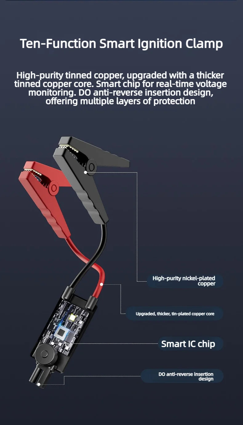 Car emergency jump starter with built-in air pump, 12V battery emergency power supply, and jump-start device